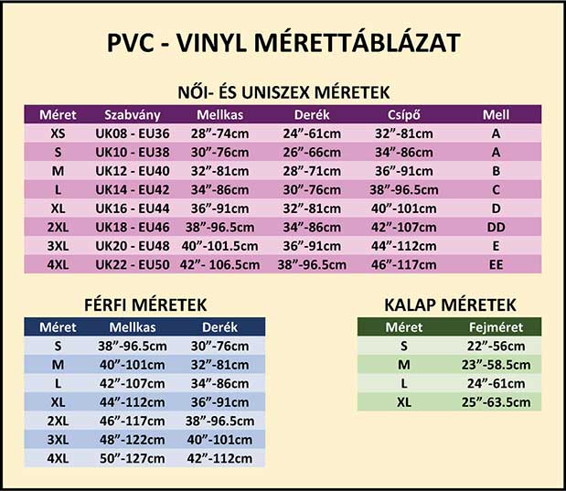 PVC-U-LIKE mérettáblázat